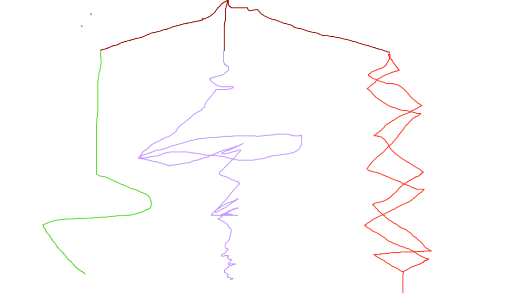 A neon green line, purple squiggle line, and orange zig zagging line all stand parallel, connected by a red line that connects all three. 